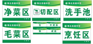 分区指示牌