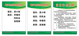 班组安全管理制度牌