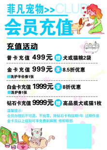 宠物会员充值活动海报