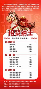 招贤纳士招聘海报