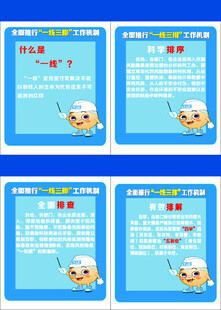 一线三排工作机制宣传展板模板