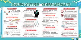 重视卒中危险