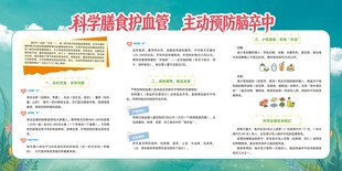 科学膳食护血管 主动预防脑卒中