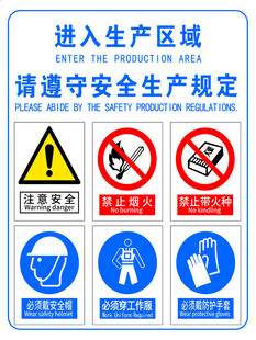 生产区域安全警示标识