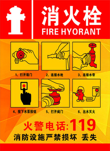 消火栓使用方法