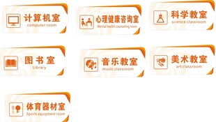 校园功能室门牌