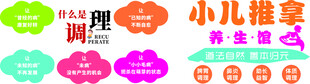 小儿推拿文化墙