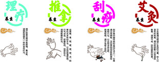 养生文化墙