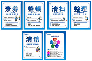 管理宣传海报套装