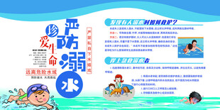 防溺水安全