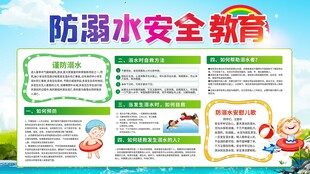 防溺水安全教育宣传栏