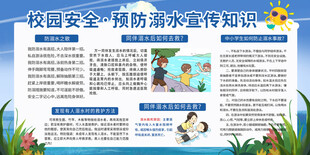 防溺水安全