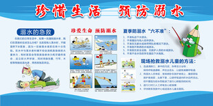 防溺水安全 
