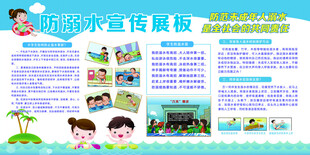 防溺水安全 