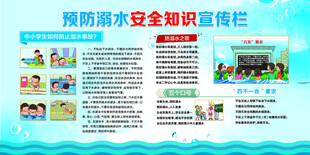 防溺水安全