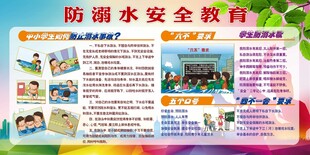 防溺水安全教育宣传栏