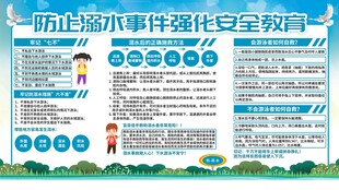 防溺水安全教育展板