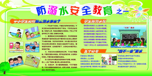 防溺水安全 