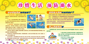 防溺水安全 