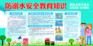 防溺水安全教育展板