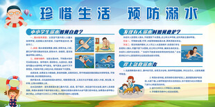 防溺水安全 
