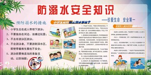 防溺水安全知识宣传栏