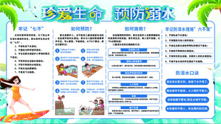 防溺水安全
