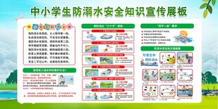 中小学生防溺水宣传展板