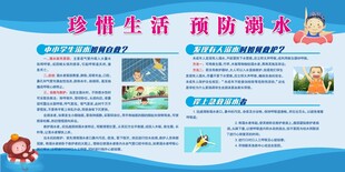 珍爱生命预防溺水宣传栏
