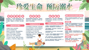 防溺水安全