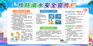 预防溺水安全宣传栏