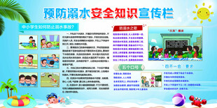 预防溺水安全宣传栏