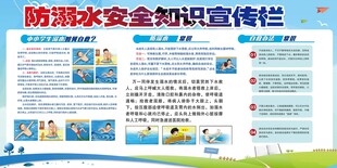 防溺水安全知识宣传栏