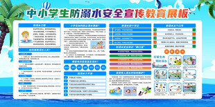 中小学生防溺水安全板报
