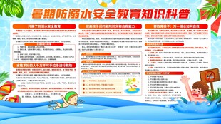 暑期防溺水科普宣传栏