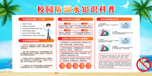 校园防溺水知识科普