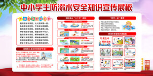 防溺水安全知识宣传展板