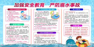 防溺水安全 