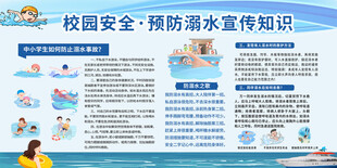 防溺水安全