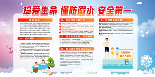 防溺水安全