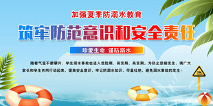 防溺水安全