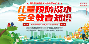 防溺水安全 