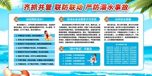 防溺水安全宣传展板