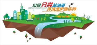 垃圾分类文化墙背景墙海报图案