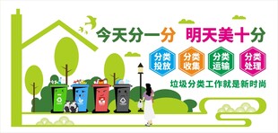 垃圾分类文化墙背景墙海报图案