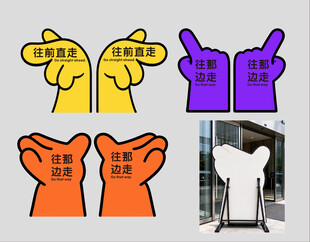 手部资势造型指示牌
