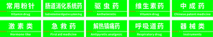 药店标识牌