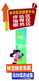 运动健康中心导视立牌
