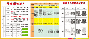 英语海报