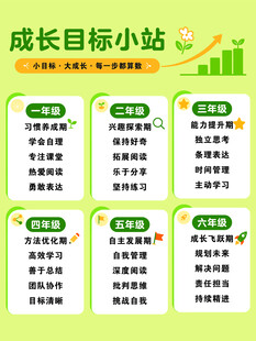 成长目标小站